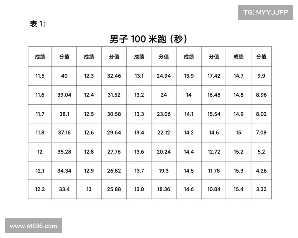 体育赛事英超成绩,体育赛事英超成绩表 体育赛事英超成绩,体育赛事英超成绩表